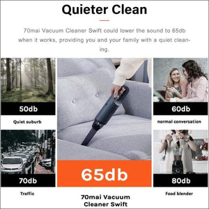 Super Suction Wireless Car Vacuum Cleaner