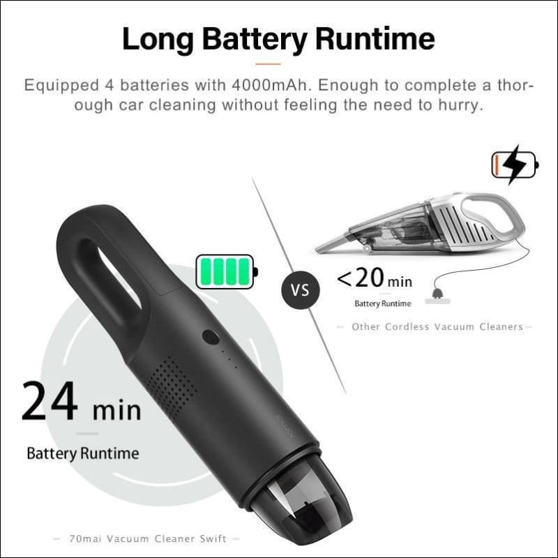 Super Suction Wireless Car Vacuum Cleaner