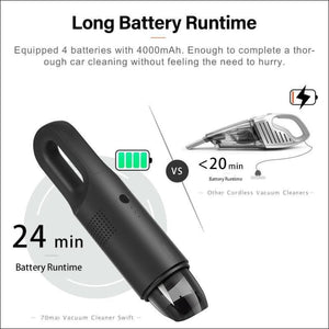 Super Suction Wireless Car Vacuum Cleaner