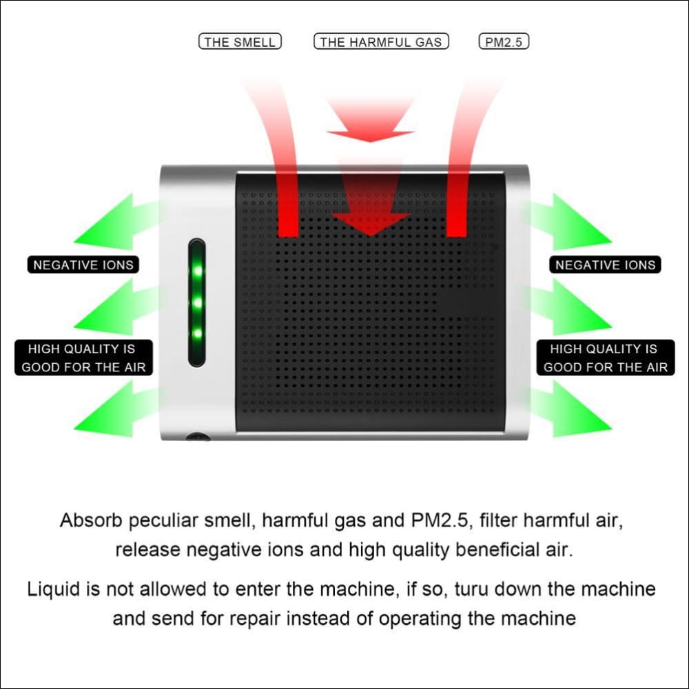 True HEPA Mini Car Air Purifier