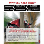 Front Windshield Digital Car Projector